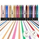 thumbnail image 3 of Sombra de ojos multiadherente con forma de crema con forma de icono de color húmedo y salvaje, 3 of 3