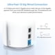 thumbnail image 5 of Sistema WiFi en malla TP-Link Deco XE200 AXE11000 Tri-Band 6E, paquete de 2, 5 of 8