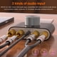 thumbnail image 3 of Amplificador Nobsound Bluetooth 5.0 HiFi 100W USB AUX, 3 of 3