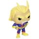 thumbnail image 2 of Figura de juguete Funko Pop Anime My Hero Academia All Might, 2 of 4