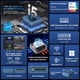 thumbnail image 2 of Mini PC GEEKOM IT13 Intel i5 13600H 16GB 1TB NVMe Win11 Pro, 2 of 3