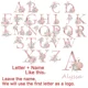 thumbnail image 2 of Personalized Girls School Bags Custom Letter with Name Print Backpack Kindergarten Children Schoolbag Teenage Kids Daypack Gifts, 2 of 3
