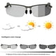 thumbnail image 3 of 1pc Men 2-In-1 Daytime Polarized Sunglasses & Night Vision Glasses, 3 of 4
