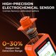 thumbnail image 2 of Detector de Oxígeno ZYKYCX 0-30% Recargable con Alarma de Temperatura/Humedad, 2 of 9