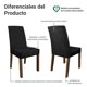 thumbnail image 3 of Pack 4 Sillas de Comedor Madesa 4255 Oxford, 3 of 7
