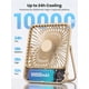 thumbnail image 2 of Ventilador portátil de viaje Warmco de 10000 mAh con 24 h de autonomía, 7 pulgadas, 2 of 7