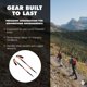 thumbnail image 3 of Bastones de Trekking BLACK DIAMOND Trail Cork de Aluminio, Par, 3 of 9