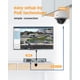 thumbnail image 2 of Sistema de cámara de seguridad PANOOB PoE 8x 5MP Dome AI Human Detect, 2 of 8