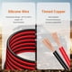 thumbnail image 2 of Adaptador de Cables de Arranque para Mil*wau*kee, Adaptador de Arranque de Batería de 18V, Cable de Refuerzo Automático, Arrancador de Batería Portátil de 12AWG 5.9FT para Arrancar Autos y Vehícul..., 2 of 9