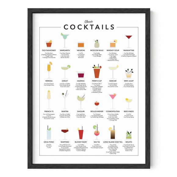 Lámina mural RipGrip Cocktail Mixology para bar, 30 x 40 cm