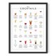 thumbnail image 1 of Lámina mural RipGrip Cocktail Mixology para bar, 30 x 40 cm, 1 of 6