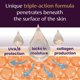 thumbnail image 5 of Crema para cicatrices Mederma Plus SPF 30 Protector solar 20 g, 5 of 9