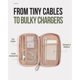 thumbnail image 3 of Organizador de cables NISHEL de doble capa 8.5 x 5.5 x 2 in, 3 of 3