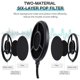 thumbnail image 2 of YOUSHARES Blue Yeti Pop Filter Foam Windscreen de 5,5 pulgadas, 2 of 3