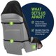 thumbnail image 5 of Cubierta de Asiento Season Guard 72 cm Impermeable Antideslizante, 5 of 6