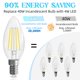 thumbnail image 5 of Bombilla LED GvvooHome E12 5000K Luz Diurna, 5 of 7