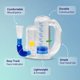 thumbnail image 5 of Dispositivo de respiración Palinoia – Entrenador de fitness pulmonar, 5 of 8