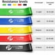 thumbnail image 2 of Juego de 5 bandas de ejercicio Resistance Loop Limm para mujeres y hombres, 2 of 6