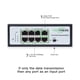 thumbnail image 2 of Switch PoE FASTCABLiNG de 8 Puertos con Passthrough de 71W, 2 of 7