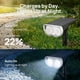 thumbnail image 4 of Luces Solares Ip67 Impermeables 3 Modos Paquete De 4, 4 of 9