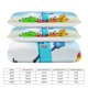thumbnail image 3 of Number Block Bedding Set Duvet Cover Comfortable and Lightweight Cartoon Bedding 3 Piece Bed Set, 3 of 5