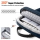 thumbnail image 3 of Funda para tablet MoKo iPad Pro de 12,9 pulgadas y Air Galaxy Tab, 3 of 7