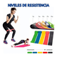 thumbnail image 3 of Set 5 Bandas De Resistencia Elásticas Gym Casa Yoga, 3 of 9
