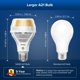 thumbnail image 2 of Bombilla LED SANSI 5000 lúmenes 3000 K no regulable, 2 of 7