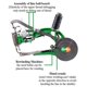 thumbnail image 5 of Máquina de coser YUEWO SL-18 Manual para reparación de calzado de cuero - Verde, 5 of 8