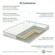 thumbnail image 3 of Colchón 2 Plazas Zinus Resortes Bonnell  150x190x15cm, 3 of 6