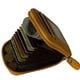 thumbnail image 4 of Bolsa para tarjetas de órgano, bolsa con cremallera para varias tarjetas, anti-escaneo, 4 of 5
