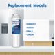 thumbnail image 4 of Filtro de agua para refrigerador AQUA CREST UKF8001 para Maytag, 4 of 9