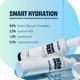 thumbnail image 5 of Gel Hidratante Chemist Confessions 50 ml Libre de Aceite, 5 of 7