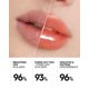 thumbnail image 3 of Sérum labial SKINTIFIC Peptide Brillating con brillo labial tintado 05, 3 of 9
