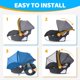 thumbnail image 5 of Mosquitera para asiento de coche Doona Orzbow Summer Infant, color negro, 5 of 5