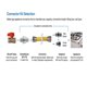 thumbnail image 3 of Kit Conector de Gas Dormont 122 cm 5/8" OD SmartSense, 3 of 8
