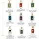 thumbnail image 5 of Colonia Truefitt & Hill West Indian Limes 100 mL para Hombre, 5 of 8