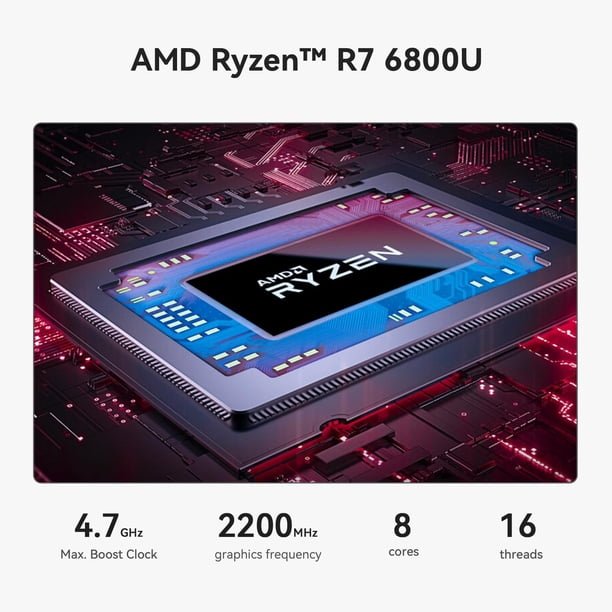 Mini PC Beelink SER5 MAX AMD Ryzen 7 6800U 32 GB RAM 500 GB SSD