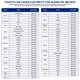 thumbnail image 2 of Funda para Coche Favoto Sedan Impermeable 470x178x150 cm Plateada, 2 of 9