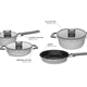 thumbnail image 4 of BATERIA DE COCINA 7 PIEZAS CHELSEA ALUMINIO FUNDIDO GRIS, 4 of 7