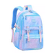 thumbnail image 1 of Mochila de Arcoíris Azul Cielo, 1 of 6