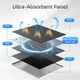 thumbnail image 3 of Panel Solar Catgod 5W IP65 Resistente al Agua USB-C Micro USB, 3 of 8