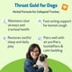 thumbnail image 2 of Suplemento Pet Wellbeing Throat Gold para perros 120 ml, 2 of 9