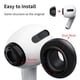 thumbnail image 2 of Consejos de espuma viscoelástica para AirPods Pro Lanwow Premium, 3 pares, 2 of 7
