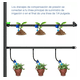 thumbnail image 3 of Pack 100 Goteros Autocompensado azul De 8 Litros Hora, 3 of 9