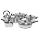thumbnail image 2 of Juegos De Utensilios De Cocina Para El Hogar, Olla Para Sopa Con Tapa De Vidrio Para Acampar, Senderismo En Interiores, 2 of 5