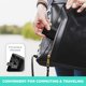 thumbnail image 5 of Cargador de pared USB iHome AC Pro multipuerto de 40 W USB-C de 2 puertos, 5 of 6