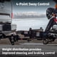thumbnail image 4 of Kit de distribución de peso Hitch Equal-i-zer 90-00-1600 para 16,000 lb, 4 of 7