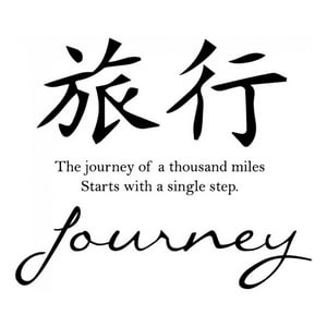 Rienda Libre Graphics - Decomural Journey Chinese Symbol Ws-34115