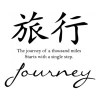 Rienda Libre Graphics - Decomural Journey Chinese Symbol Ws-34115